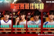 2025PEL夏季赛常规赛最佳阵容：天/青稚/Suk/派大兴